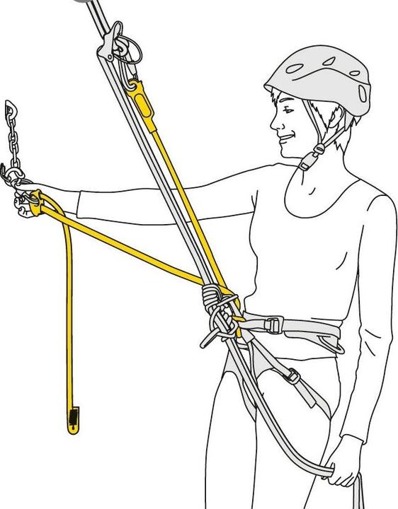 Actual product image Petzl Dual Connect Adjust