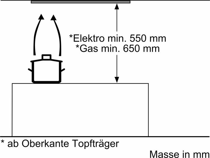 Produktbild Bosch Hausgeräte DLN53AA70 (Unterbauhaube)