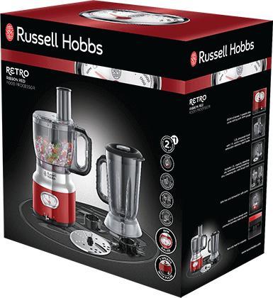 Actual product image Russell Hobbs Retro (1500 ml, 850 W)