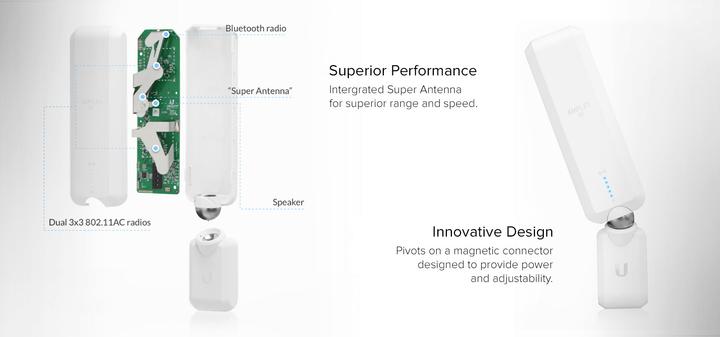 Produktbild Ubiquiti AFi-P-HD