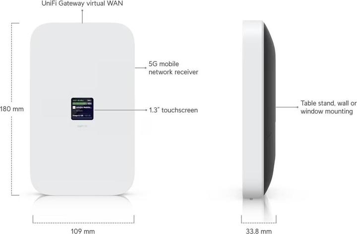 Produktbild Ubiquiti U5G-MAX