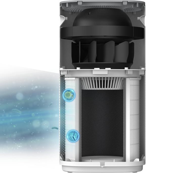 Produktbild Levoit Core 600S Luftfilter (147 m²)