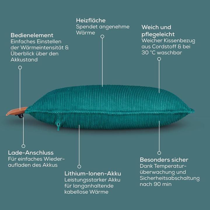 Immagine prodotto Beurer HK 77 Heaty (15.20 x 38.40 cm)