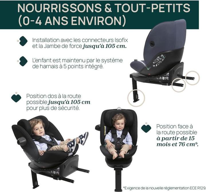 Productafbeelding Chicco Autostoel Twist Recline Everone i-Size (Reboarder, ECE R129/i-Size standaard)