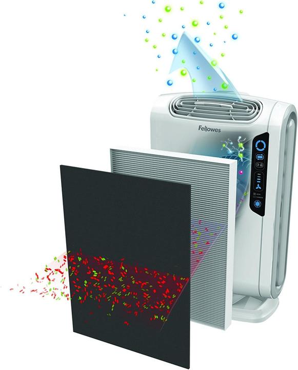Produktbild Fellowes AeraMax DB55 (18 m²)
