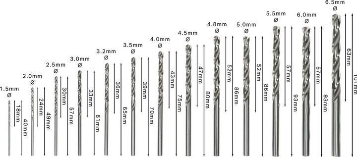 Produktbild Bosch Professional Zubehör PRO Metal HSS-G Spiralbohrer-Set, 13-tlg. (1.5 mm, 2 mm, 2.5 mm, 3 mm, 3.2 mm, 3.5 mm, 4 mm, 4.5 mm, 4.8 mm, 5 mm, 5.5 mm, 6 mm, 6.5 mm)