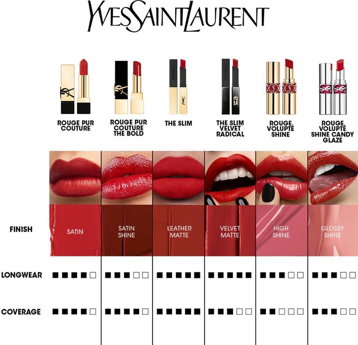 Produktbild Yves Saint Laurent Rouge Pur Coutur RMR 3.8 g (RM Rouge Muse)