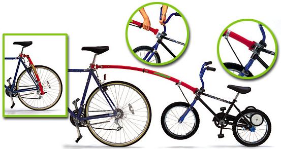 Immagine prodotto Trail Gator Asta tandem