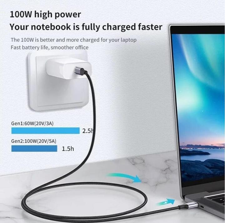 Immagine prodotto PowerGuard USB C – USB C (0.50 m, USB 3.1, 100 W)