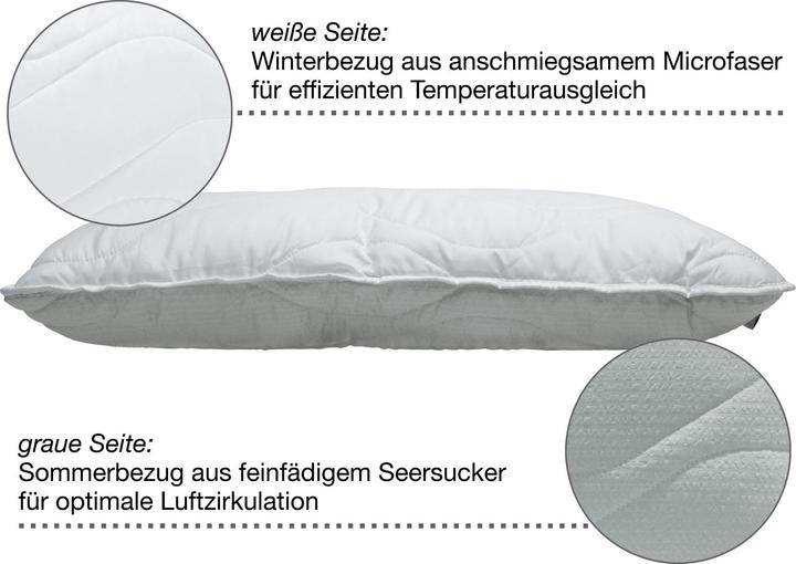 Image du produit Erwin Müller Amper (40 x 80 cm)