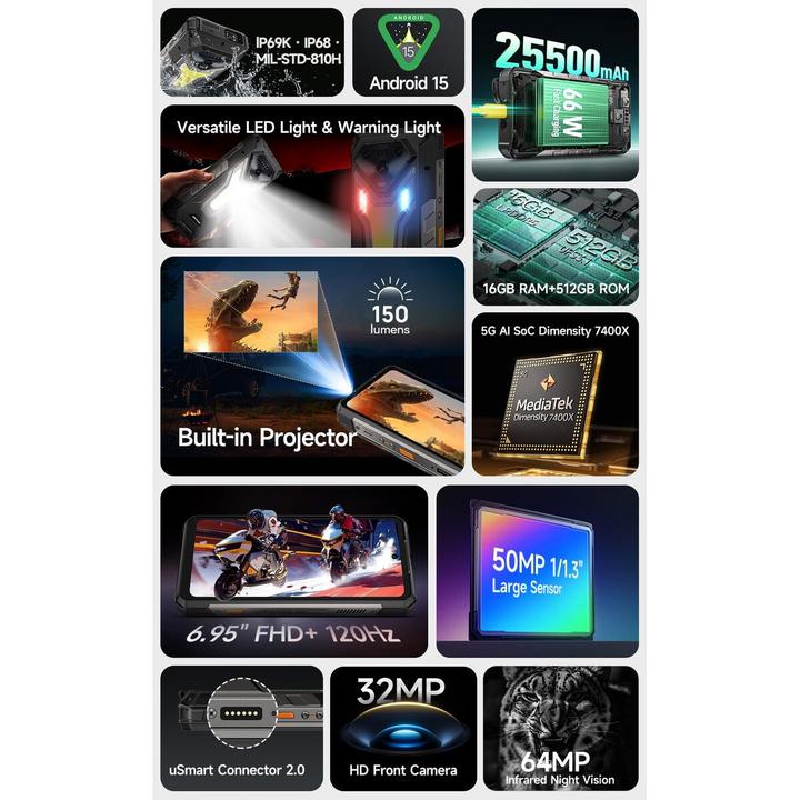 Actual product image Ulefone ARMOR 34 PRO PLUS 5G 16/512GB PULSE BLACK (512 GB, Black, Pulse Black, 6.95", Dual SIM, 5G)