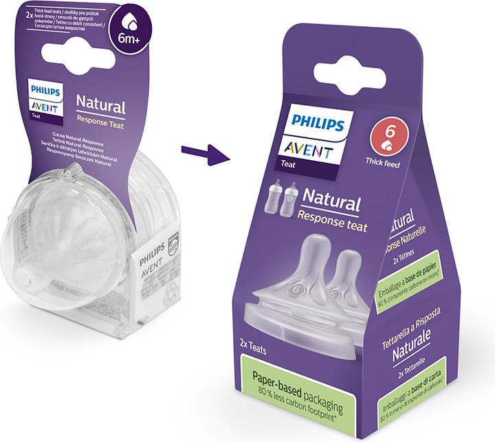 Immagine prodotto Philips Avent Risposta naturale