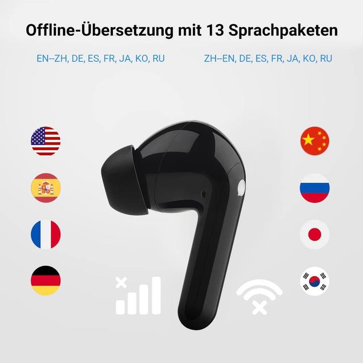Actual product image Timekettle M3 Übersetzungsgerät