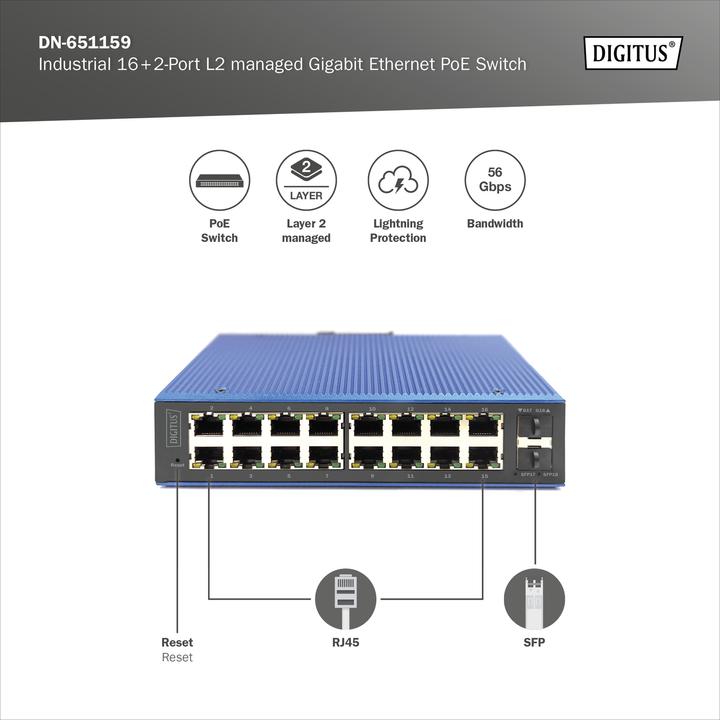 Image du produit Digitus Industrial 8+2-Port L2 managed Gigabit Ethernet PoE Switch (18 ports)