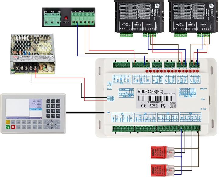 Image du produit Cloudray CO2 Laser Controller RDC6445S