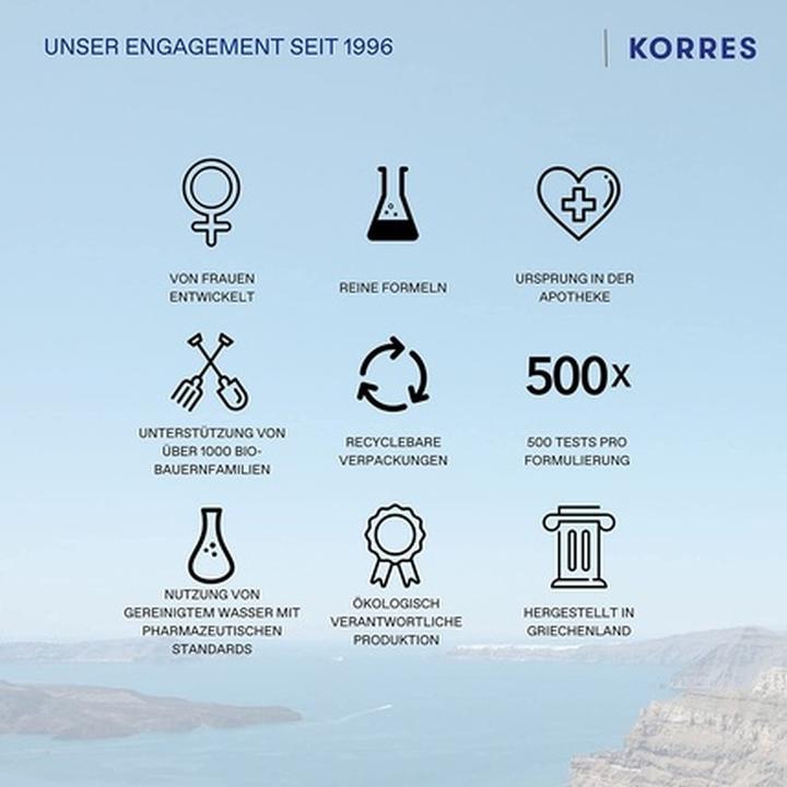 Image du produit Korres Yeux Volcanic Minerals Velvet Dual Eyeshadow Palette 48 Khakis / 3 g