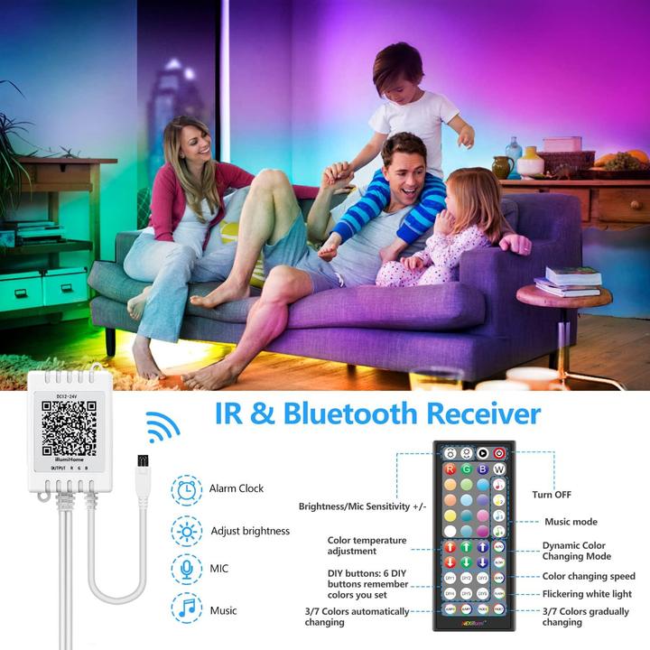 Immagine prodotto Lumina Swiss Ambiente (RGB, 1500 cm, Interno)