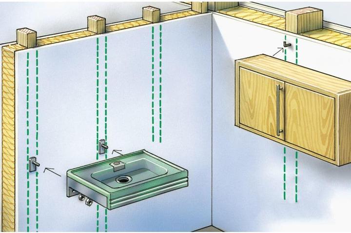 Produktbild Laserliner Elektronisches Ortungsgerät StarSensor 150 - 080.977A
