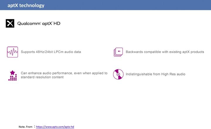 Immagine prodotto Renkforce Ricevitore musicale (Ricevitore)