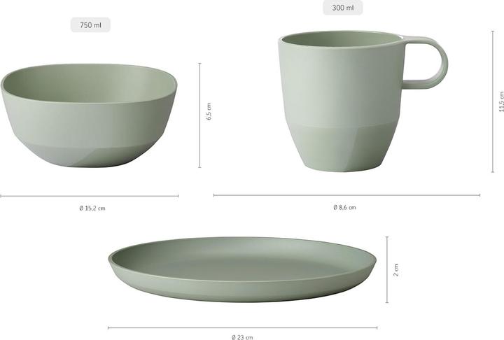 Image du produit Mepal Silueta (12 pièce(s))