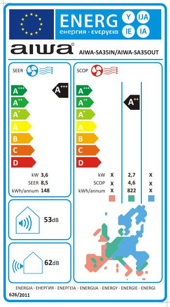 Energy Label Aiwa Sakura SA35IN/SA35OUT (40 m²)