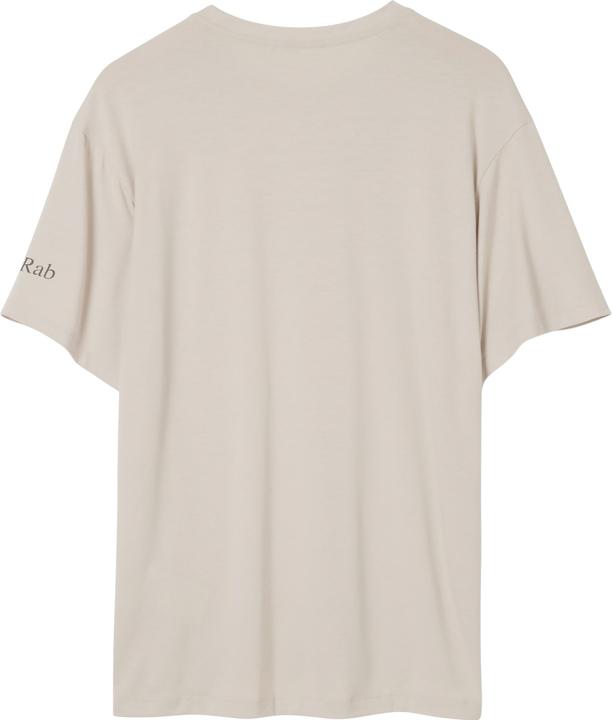 Actual product image Rab Rivelin Pocket (M)