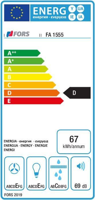 Energy Label Fors FA1555 W (Substructure hood)