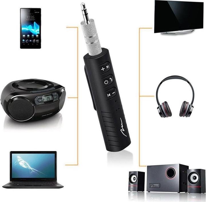 Actual product image Media-Tech MT3588 (Receiver)