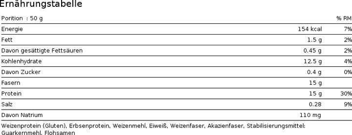 Nährwerte und Zutaten Feeling Ok Spaghetti (500 g)