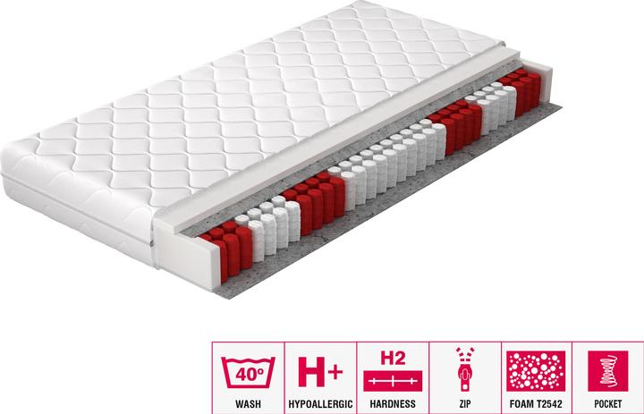 Actual product image ELTAP Pedro Microfibre (80 x 200 cm, Spring core, Foam core)