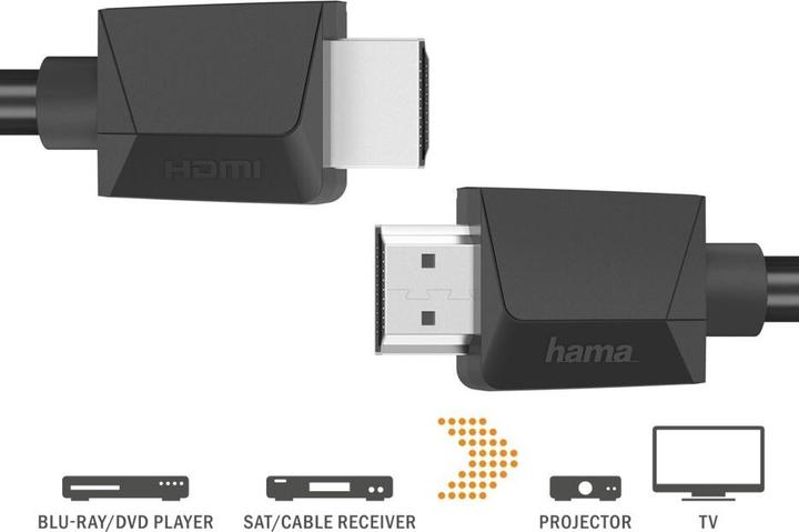 Image du produit Hama HDMI (Typ A) — HDMI (Typ A) (3 m)