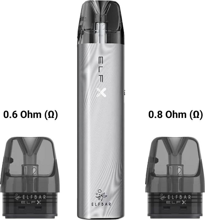 Produktbild Elfbar ELFX Kit (Standart Edition), Silver