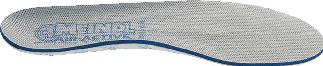 Produktbild Meindl Air-Active Soft Print Einlegesohle