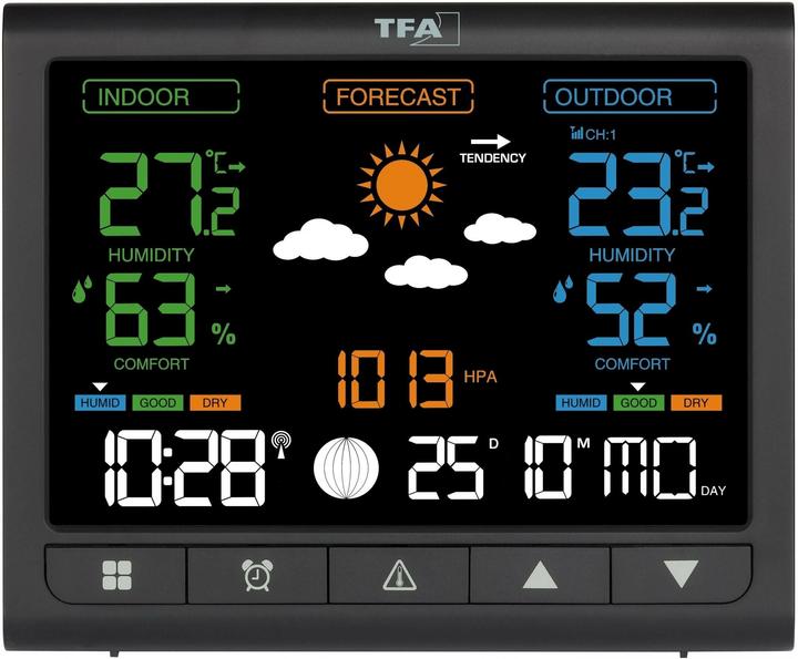 Actual product image TFA Funkwetterstation