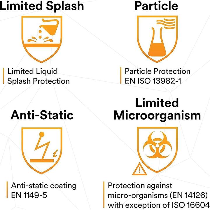 Actual product image 3M Protective suit 4510 (L, 1x)