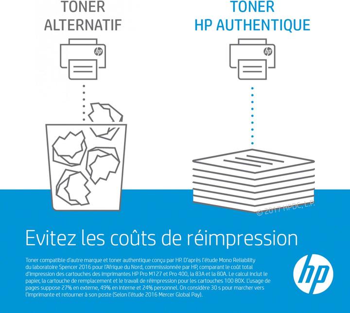 Actual product image HP 89Y (FC)