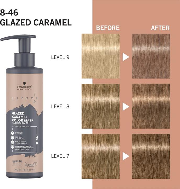 Immagine prodotto Schwarzkopf Professional Chroma ID (300 ml)