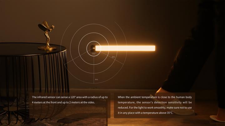 Immagine prodotto Yeelight Movimento