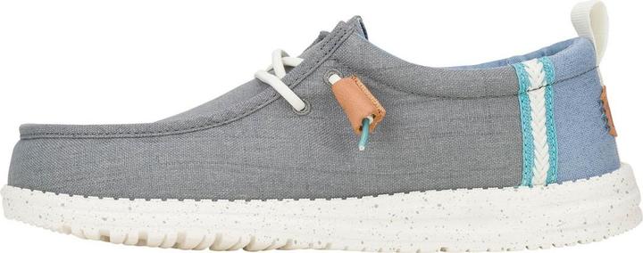 Image du produit Hey Dude Wally Summer Linen (40)