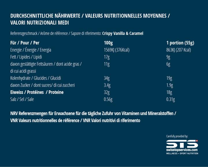 Nährwerte und Zutaten Nutramino Proteinbar Chocolate Brownie (12 Stk., 660 g)