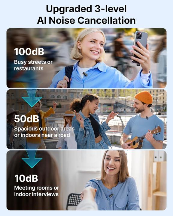 Immagine prodotto Boya Mini 2-02 (Black) 1x RX USB-C + 2x TX