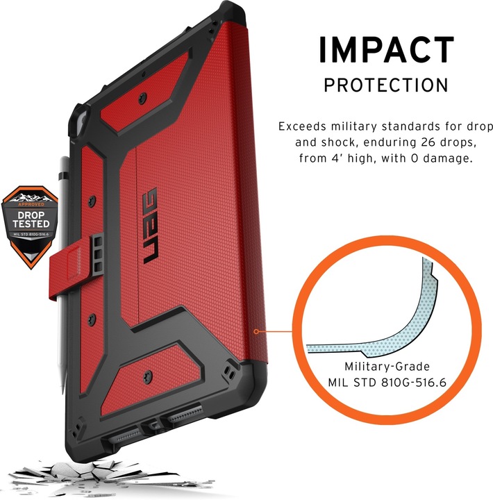 Actual product image UAG Metropolis (iPad 2019 (7th gene))