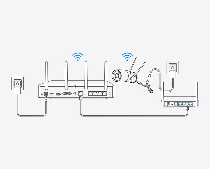 Image du produit Reolink NVS12W NVR (Enregistreur vidéo en réseau (NVR))