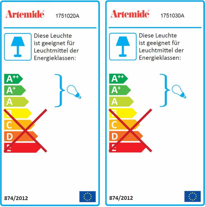Energie-Label Artemide La Petite (E14)