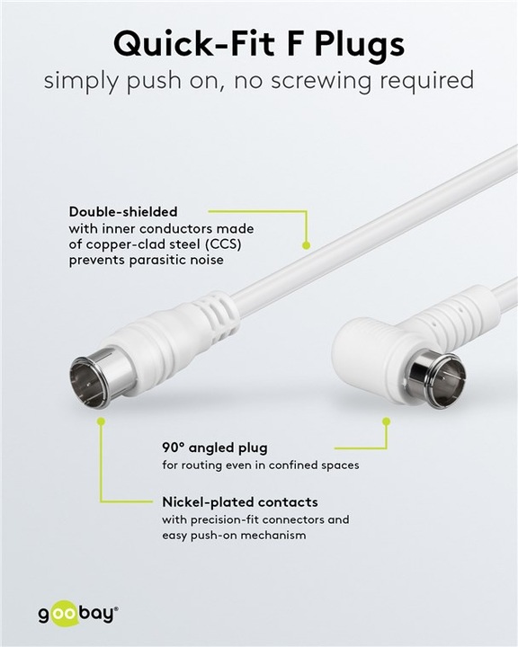 Actual product image Goobay Connection cable (80 dB, Satellite cable)