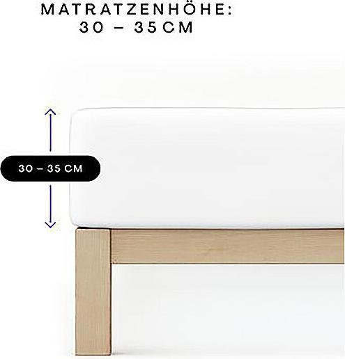 Actual product image schlafgut Pure (140 x 200 - 160 x 220 cm)