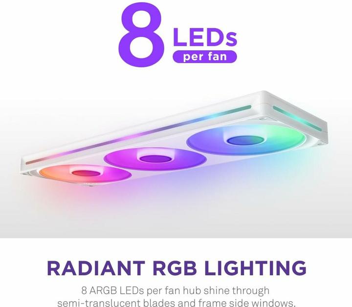 Produktbild NZXT F420 RGB Core (140 mm, 1x)