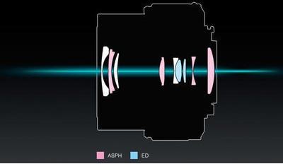 Actual product image Panasonic 14-42mm f/3.5-5.6 ASPH. PZ Power O.I.S. (Micro Four Thirds, Micro Four Thirds)