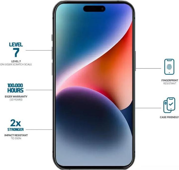 Produktbild Eiger Clear Edge (1 Stück, Apple iPhone 14 Pro, Apple iPhone 15, Apple iPhone 16)
