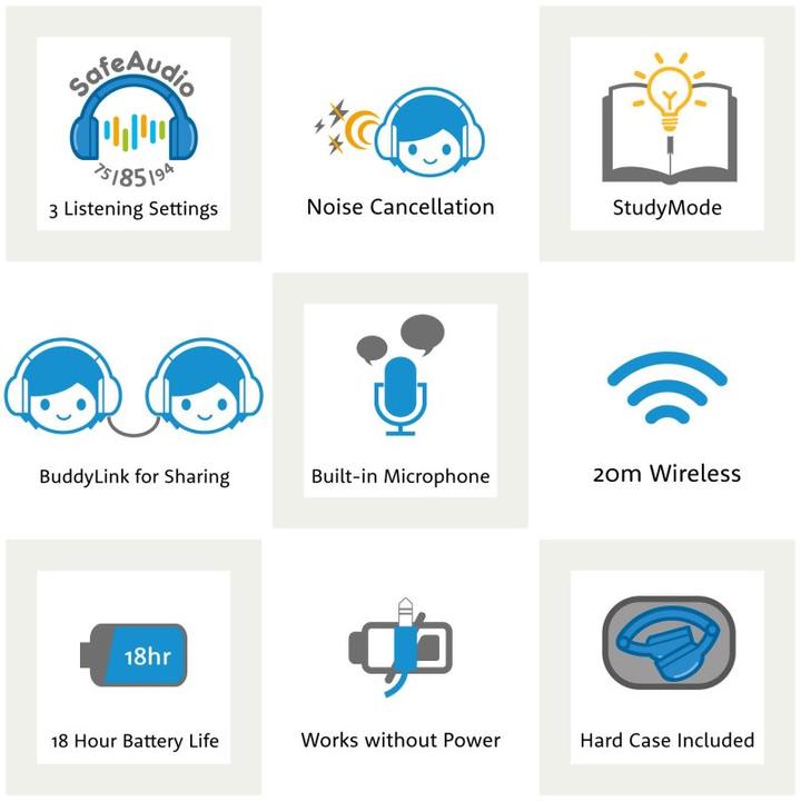 Image du produit Buddyphones Cosmos+